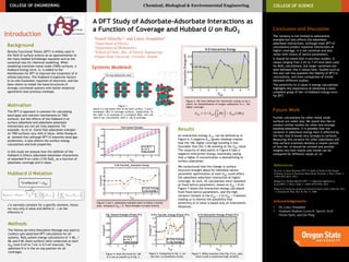 COLLEGE OF ENGINEERING Chemical, Biological & Environmental Engineering
A DFT Study of Adsorbate-Adsorbate Interactions as
a Function of Coverage and Hubbard U on RuO2
Yousif Almulla1,2 and Líney Árnadóttir3
1Department of Physics
2Department of Mathematics
3School of Chem., Bio., & Enviro. Engineering
Oregon State University, Corvallis, Oregon
Results
An interaction energy, Eint, can be defined as in
Figure 6. A negative Eint (green shading) implies
that the 1ML higher coverage bonding is less
favorable than the ½ ML bonding at the Ueff value.
The majority of data points in Figure 6 take a
negative interaction energy, essentially saying
that a higher O concentration is destabilizing to
surface adsorption.
We conjectured that the change in surface
structure brought about by individual lattice
parameter optimization at each Ueff could affect
the adsorbate-adsorbate interaction at higher
coverage. As such, all calculations were repeated
at fixed lattice parameters, based on Ueff = 0 eV.
Figure 7 shows the interaction energy calculated
from fixed lattice parameters, and the high
variance remains in the Ueff = 2 to Ueff = 5 domain,
leading us to dismiss the possibility that
sensitivity to U value is based only on interatomic
distances.
Introduction
Conclusion and Discussion
The variance is not limited to adsorptions
energies but also affects the adsorbate-
adsorbate interactions. Although most DFT+U
calculations predict repulsive interactions at
higher coverage, it is not universal and also
varies with choice of lattice parameters.
It should be noted that in previous studies, U
values ranging from 2 eV to 7 eV have been used
for RuO2 calculations, but larger variations are
seen between this U values here. Studies such as
this one call into question the fidelity of DFT+U
calculations, and even comparison of trends
between different studies.
The sensitivity to U value in energy calculations
highlights the importance of obtaining a more
complete grasp of the +U Hubbard energy term
for DFT.
Acknowledgements
• Dr. Líney Árnadóttir
• Graduate Students Lynza H. Sprowl, Kofi
Oware Sarfo, and Qin Pang
References
Xu et al. A Linear Response DFT+U Study of Trends in the Oxygen
Evolution Activity of Transition Metal Rutile Dioxides. J. Phys. Chem. C
119(9) 4827-4833, 2015.
Huang et al. Surface-Specific DFT + U Approach Applied to α-
Fe2O3(0001). J. Phys. Chem. C 120(9) 4919-4930, 2016.
Wang et al. Oxidation energies of transition metal oxides within the GGA
+ U framework. Phys. Rev. B. Vol. 17. 2006.
Motivation
The DFT+U approach is common for calculating
band-gaps and reaction mechanisms on TMO
surfaces, but the effects of the Hubbard U on
surface-adsorbate and adsorbate-adsorbate
interactions are not yet fully explored. For
example, Xu et al. found that adsorption energies
on TMO surfaces vary with U value, while Huang et
al. showed that although DFT+U improves band gap
predictions, it also effects the surface energy
calculations and bulk properties.
In this study we analyze how the addition of the
Hubbard U affects adsorbate-adsorbate interactions
of adsorbed O on rutile (110) RuO2, as a function of
adsorbate coverage and U value.
Figure 1.
Above is a top-down view of the bare surface, ½ and 1
monolayer (ML) O coverage surfaces, respectively. To
the right is an example of a complete RuO2 unit cell
used in our calculations, with a 1 ML O coverage.
Methods
The Vienna ab-initio Simulation Package was used to
conduct spin-polarized DFT calculations for all
systems. RuO2 system energy calculations of ½ ML, 1
ML and 0 ML (bare surface) were conducted at each
Ueff from 0 eV to 7 eV, in 0.5 eV intervals. The
adsorbed O is in the on-top position for all
coverages.
On-top adsorption sites.
Future Work
Further calculations for other metal oxide
surfaces are under way. We would also like to
conduct similar studies for other less strongly
bonding adsorbates. It is possible that the
variance in adsorbate energy here is affected by
the fact that O bonds very strongly to surfaces.
Measuring this variance for other adsorbates will
help surface scientists develop a clearer picture
of how the +U should be utilized and provide
insights into how results and trends can be
compared for different values of +U.
COLLEGE OF SCIENCE
Systems Modeled:
Background
Density Functional Theory (DFT) is widely used in
the field of surface science as an approximation to
the many-bodied Schrödinger equation and as the
canonical tool for chemical modelling. When
modelling transition metal oxide (TMO) surfaces, a
Hubbard energy term, U, is added to the
Hamiltonian for DFT to improve the treatment of d-
orbital electrons. The Hubbard U explicitly factors
in on-site Coulombic repulsion of electrons, and has
been shown to model the band-structures of
strongly correlated systems with better empirical
agreement than previous methods.
“U–effective” = Ueff
Hubbard U Notation
J is normally constant for a specific element, hence
we vary only U value and define U – J as the
effective U.
Figure 6. We have defined the interaction energy to be a
metric for destabilization of oxygen adsorption w.r.t. the
higher coverage:
𝐸𝑖𝑛𝑡 = 2 ∗ 𝐸 𝑎𝑑𝑠
1
2
𝑀𝐿 − 𝐸 𝑎𝑑𝑠(1𝑀𝐿)
Repulsive interactions
Attractive interactions
Figures 2 and 3. Adsorption energies seem to follow a similar
path, merging at Ueff = 5. Total energies increase linearly.
Figure 4. Note the trend for 1ML
O is not as smooth as in Fig. 2.
Figure 5. Comparing to Fig. 3, we
see that +U smoothens trends.
Figure 7. While smoother than Fig. 6’s Eint plot,
there is still a mysterious high variance.
 