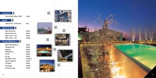 Bally Showrooms
Electro Showroom
Ralph Lauren–Polo
Ralph Lauren–Polo
Riyadh
Riyadh
Riyadh
Jeddah
BSSPrivate Residence
Kologhassi Villa
MESVilla
EBResidence
ATVilla
MTVilla
AAF Beach House
Riyadh Residence
VIPPalace
MAJPalace
AAFKhobar Villa
Riyadh
Riyadh
Riyadh
Riyadh
Riyadh
Riyadh
Azziziyah
Riyadh
Riyadh
Jeddah
Khobar
PrivateResidence
Retail Outlets
Industrial
Banks
Yunbu Expert Refinery YERP Yanbu
Riyadh Bank–42 Branches KSA
20 21
 