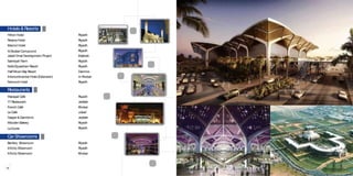 Hilton Hotel
Rotana Hotel
Marriot Hotel
Al BustanCompound
Jabal OmarDevelopment Project
Samriyah Farm
NofaEquestrian Resort
Half Moon Bay Resort
Intercontinental Hotel (Extension)
Fairmont Hotel
Riyadh
Riyadh
Riyadh
Riyadh
Makkah
Riyadh
Riyadh
Damma
m Khobar
Riyadh
Car Showrooms
Restaurants
Waraqat Café
77 Restaurant
French Café
LeCafé
Casper&Gambini’s
Wooden Bakery
LaDuree
Riyadh
Jeddah
Khobar
Jubail
Jeddah
Riyadh
Riyadh
Bentley Showroom
Infinity Showroom
Infinity Showroom
Riyadh
Riyadh
Khobar
Hotels &Resorts
16 17
 