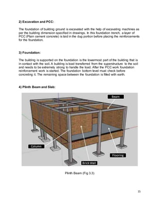 15
2) Excavation and PCC:
The foundation of building ground is excavated with the help of excavating machines as
per the building dimension specified in drawings. In this foundation trench, a layer of
PCC (Plain cement concrete) is laid in the dug portion before placing the reinforcements
for the foundation.
3) Foundation:
The building is supported on the foundation is the lowermost part of the building that is
in contact with the soil. A building is load transferred from the superstructure to the soil
and needs to be extremely strong to handle the load. After the PCC work foundation
reinforcement work is started. The foundation bottom level must check before
concreting it. The remaining space between the foundation is filled with earth.
4) Plinth Beam and Slab:
Plinth Beam (Fig 3.3)
 