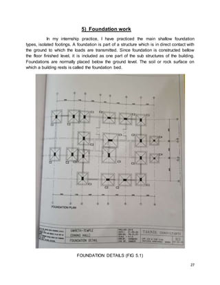 27
5) Foundation work
In my internship practice, I have practiced the main shallow foundation
types, isolated footings. A foundation is part of a structure which is in direct contact with
the ground to which the loads are transmitted. Since foundation is constructed bellow
the floor finished level, it is included as one part of the sub structures of the building.
Foundations are normally placed below the ground level. The soil or rock surface on
which a building rests is called the foundation bed.
FOUNDATION DETAILS (FIG 5.1)
 