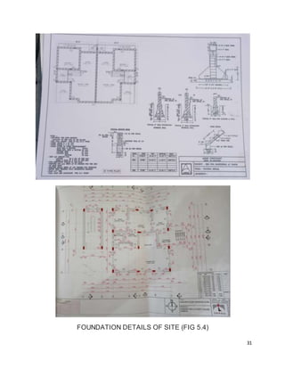 31
FOUNDATION DETAILS OF SITE (FIG 5.4)
 
