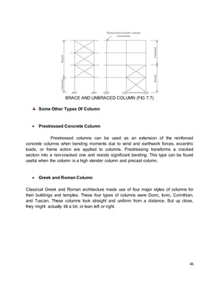 46
BRACE AND UNBRACED COLUMN (FIG 7.7)
Some Other Types Of Column
 Prestressed Concrete Column
Prestressed columns can be used as an extension of the reinforced
concrete columns when bending moments due to wind and earthwork forces, eccentric
loads, or frame action are applied to columns. Prestressing transforms a cracked
section into a non-cracked one and resists significant bending. This type can be found
useful when the column is a high slender column and precast column.
 Greek and Roman Column
Classical Greek and Roman architecture made use of four major styles of columns for
their buildings and temples. These four types of columns were Doric, Ionic, Corinthian,
and Tuscan. These columns look straight and uniform from a distance. But up close,
they might actually tilt a bit, or lean left or right.
 