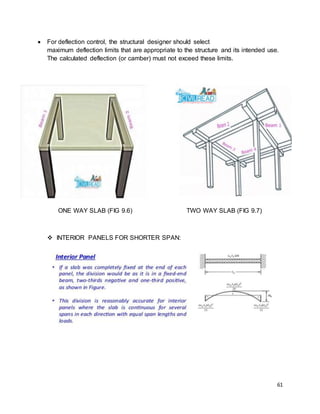61
 For deflection control, the structural designer should select
maximum deflection limits that are appropriate to the structure and its intended use.
The calculated deflection (or camber) must not exceed these limits.
ONE WAY SLAB (FIG 9.6) TWO WAY SLAB (FIG 9.7)
 INTERIOR PANELS FOR SHORTER SPAN:
 