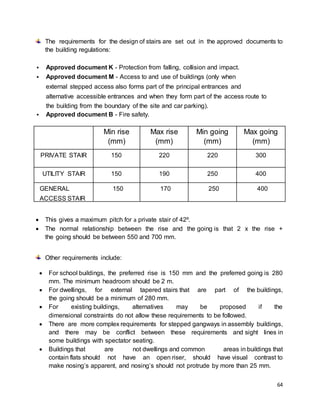 64
The requirements for the design of stairs are set out in the approved documents to
the building regulations:
 Approved document K - Protection from falling, collision and impact.
 Approved document M - Access to and use of buildings (only when
external stepped access also forms part of the principal entrances and
alternative accessible entrances and when they form part of the access route to
the building from the boundary of the site and car parking).
 Approved document B - Fire safety.
Min rise
(mm)
Max rise
(mm)
Min going
(mm)
Max going
(mm)
PRIVATE STAIR 150 220 220 300
UTILITY STAIR 150 190 250 400
GENERAL
ACCESS STAIR
150 170 250 400
 This gives a maximum pitch for a private stair of 42º.
 The normal relationship between the rise and the going is that 2 x the rise +
the going should be between 550 and 700 mm.
Other requirements include:
 For school buildings, the preferred rise is 150 mm and the preferred going is 280
mm. The minimum headroom should be 2 m.
 For dwellings, for external tapered stairs that are part of the buildings,
the going should be a minimum of 280 mm.
 For existing buildings, alternatives may be proposed if the
dimensional constraints do not allow these requirements to be followed.
 There are more complex requirements for stepped gangways in assembly buildings,
and there may be conflict between these requirements and sight lines in
some buildings with spectator seating.
 Buildings that are not dwellings and common areas in buildings that
contain flats should not have an open riser, should have visual contrast to
make nosing’s apparent, and nosing’s should not protrude by more than 25 mm.
 