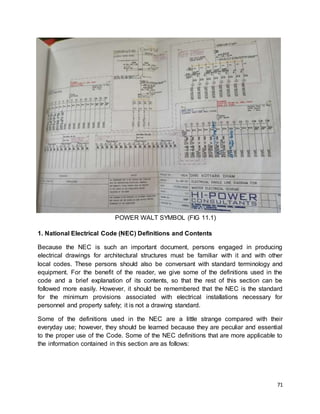 71
POWER WALT SYMBOL (FIG 11.1)
1. National Electrical Code (NEC) Definitions and Contents
Because the NEC is such an important document, persons engaged in producing
electrical drawings for architectural structures must be familiar with it and with other
local codes. These persons should also be conversant with standard terminology and
equipment. For the benefit of the reader, we give some of the definitions used in the
code and a brief explanation of its contents, so that the rest of this section can be
followed more easily. However, it should be remembered that the NEC is the standard
for the minimum provisions associated with electrical installations necessary for
personnel and property safety; it is not a drawing standard.
Some of the definitions used in the NEC are a little strange compared with their
everyday use; however, they should be learned because they are peculiar and essential
to the proper use of the Code. Some of the NEC definitions that are more applicable to
the information contained in this section are as follows:
 