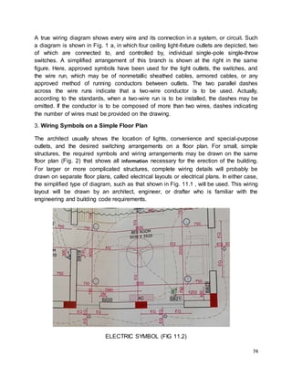 74
A true wiring diagram shows every wire and its connection in a system, or circuit. Such
a diagram is shown in Fig. 1 a, in which four ceiling light-fixture outlets are depicted, two
of which are connected to, and controlled by, individual single-pole single-throw
switches. A simplified arrangement of this branch is shown at the right in the same
figure. Here, approved symbols have been used for the light outlets, the switches, and
the wire run, which may be of nonmetallic sheathed cables, armored cables, or any
approved method of running conductors between outlets. The two parallel dashes
across the wire runs indicate that a two-wire conductor is to be used. Actually,
according to the standards, when a two-wire run is to be installed, the dashes may be
omitted. If the conductor is to be composed of more than two wires, dashes indicating
the number of wires must be provided on the drawing.
3. Wiring Symbols on a Simple Floor Plan
The architect usually shows the location of lights, convenience and special-purpose
outlets, and the desired switching arrangements on a floor plan. For small, simple
structures, the required symbols and wiring arrangements may be drawn on the same
floor plan (Fig. 2) that shows all information necessary for the erection of the building.
For larger or more complicated structures, complete wiring details will probably be
drawn on separate floor plans, called electrical layouts or electrical plans. In either case,
the simplified type of diagram, such as that shown in Fig. 11.1 , will be used. This wiring
layout will be drawn by an architect, engineer, or drafter who is familiar with the
engineering and building code requirements.
ELECTRIC SYMBOL (FIG 11.2)
 