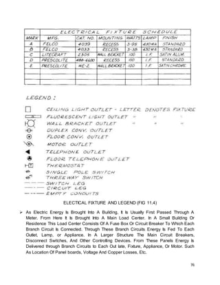 76
ELECTICAL FIXTURE AND LEGEND (FIG 11.4)
 As Electric Energy Is Brought Into A Building, It Is Usually First Passed Through A
Meter. From Here It Is Brought Into A Main Load Center. In A Small Building Or
Residence This Load Center Consists Of A Fuse Box Or Circuit Breaker To Which Each
Branch Circuit Is Connected. Through These Branch Circuits Energy Is Fed To Each
Outlet, Lamp, or Appliance. In A Larger Structure The Main Circuit Breakers,
Disconnect Switches, And Other Controlling Devices. From These Panels Energy Is
Delivered through Branch Circuits to Each Out late, Fixture, Appliance, Or Motor. Such
As Location Of Panel boards, Voltage And Copper Losses, Etc.
 