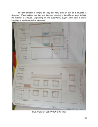 80
The term elevation is simply the way the front, side or rear of a structure is
designed. When builders use the term they are referring to the different ways to build
the exterior of a house. Depending on the subdivision, buyers often have a choice
involving at least three to five elevations
SIDE VIEW OF ELEVATION (FIG 12.3)
 