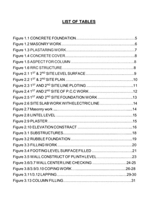D18 cl124 report_8sem | DOCX