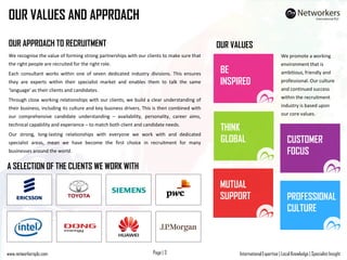 International Expertise | Local Knowledge | Specialist InsightPage | 3www.networkersplc.com
OUR VALUES AND APPROACH
OUR APPROACH TO RECRUITMENT
We recognise the value of forming strong partnerships with our clients to make sure that
the right people are recruited for the right role.
Each consultant works within one of seven dedicated industry divisions. This ensures
they are experts within their specialist market and enables them to talk the same
‘language’ as their clients and candidates.
Through close working relationships with our clients, we build a clear understanding of
their business, including its culture and key business drivers. This is then combined with
our comprehensive candidate understanding – availability, personality, career aims,
technical capability and experience – to match both client and candidate needs.
Our strong, long-lasting relationships with everyone we work with and dedicated
specialist areas, mean we have become the first choice in recruitment for many
businesses around the world.
A SELECTION OF THE CLIENTS WE WORK WITH
MUTUAL
SUPPORT
THINK
GLOBAL
BE
INSPIRED
OUR VALUES
PROFESSIONAL
CULTURE
CUSTOMER
FOCUS
We promote a working
environment that is
ambitious, friendly and
professional. Our culture
and continued success
within the recruitment
industry is based upon
our core values.
 