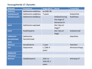 Vorausgehende	
  17.	
  Dynas6e:	
  

 