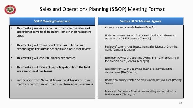 Inventory And Demand Planning Overview Taste Of Analytics