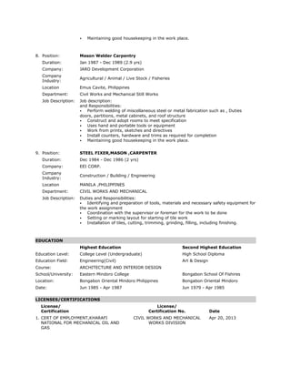 ⦁ Maintaining good housekeeping in the work place.
8. Position: Mason Welder Carpentry
Duration: Jan 1987 - Dec 1989 (2.9 yrs)
Company: JARO Development Corporation
Company
Industry:
Agricultural / Animal / Live Stock / Fisheries
Location Emus Cavite, Philippines
Department: Civil Works and Mechanical Still Works
Job Description: Job description:
and Responsibilities:
⦁ Perform welding of miscellaneous steel or metal fabrication such as , Duties
doors, partitions, metal cabinets, and roof structure
⦁ Construct and adopt rooms to meet specification
⦁ Uses hand and portable tools or equipment
⦁ Work from prints, sketches and directives
⦁ Install counters, hardware and trims as required for completion
⦁ Maintaining good housekeeping in the work place.
9. Position: STEEL FIXER,MASON ,CARPENTER
Duration: Dec 1984 - Dec 1986 (2 yrs)
Company: EEI CORP.
Company
Industry:
Construction / Building / Engineering
Location MANILA ,PHILIPPINES
Department: CIVIL WORKS AND MECHANICAL
Job Description: Duties and Responsibilities:
⦁ Identifying and preparation of tools, materials and necessary safety equipment for
the work assignment
⦁ Coordination with the supervisor or foreman for the work to be done
⦁ Setting or marking layout for starting of tile work
⦁ Installation of tiles, cutting, trimming, grinding, filling, including finishing.
EDUCATION
Highest Education Second Highest Education
Education Level: College Level (Undergraduate) High School Diploma
Education Field: Engineering(Civil) Art & Design
Course: ARCHITECTURE AND INTERIOR DESIGN
School/University: Eastern Mindoro College Bongabon School Of Fishires
Location: Bongabon Oriental Mindoro Philippines Bongabon Oriental Mindoro
Date: Jun 1985 - Apr 1987 Jun 1979 - Apr 1985
LICENSES/CERTIFICATIONS
License/
Certification
License/
Certification No. Date
1. CERT OF EMPLOYMENT,KHARAFI
NATIONAL FOR MECHANICAL OIL AND
GAS
CIVIL WORKS AND MECHANICAL
WORKS DIVISION
Apr 20, 2013
 
