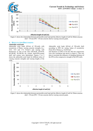 RESEARCH WORK ON EXPANDED POLYSTYRENE vol-3 iss-2 | PDF