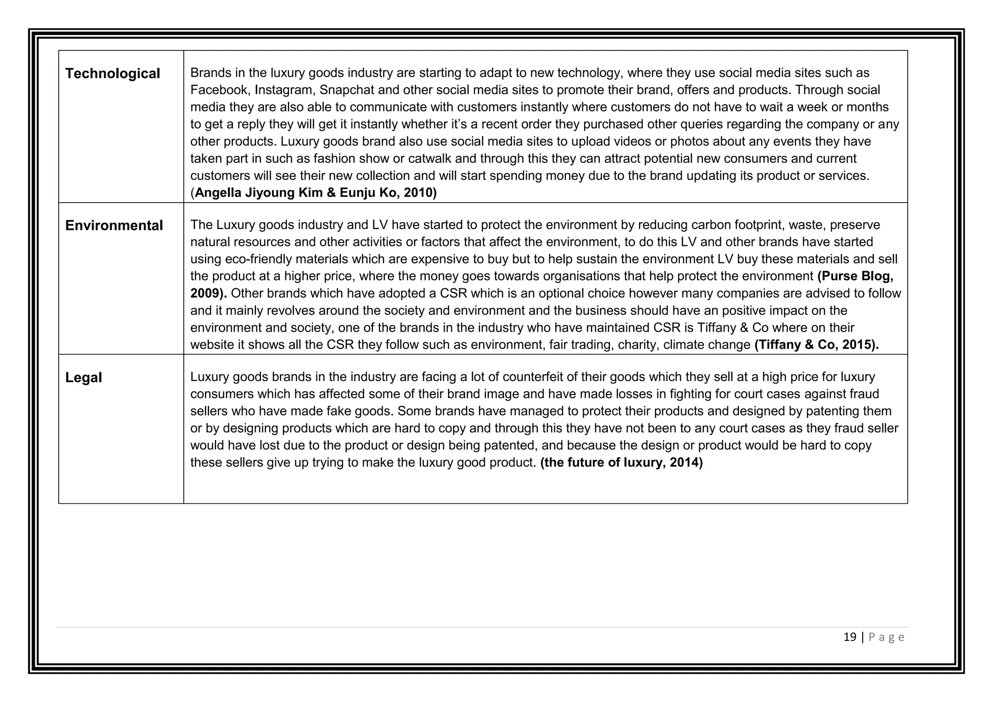19 | P a g e
Technological Brands in the luxury goods industry are starting to adapt to new technology, where they use social media sites such as
Facebook, Instagram, Snapchat and other social media sites to promote their brand, offers and products. Through social
media they are also able to communicate with customers instantly where customers do not have to wait a week or months
to get a reply they will get it instantly whether it’s a recent order they purchased other queries regarding the company or any
other products. Luxury goods brand also use social media sites to upload videos or photos about any events they have
taken part in such as fashion show or catwalk and through this they can attract potential new consumers and current
customers will see their new collection and will start spending money due to the brand updating its product or services.
(Angella Jiyoung Kim & Eunju Ko, 2010)
Environmental The Luxury goods industry and LV have started to protect the environment by reducing carbon footprint, waste, preserve
natural resources and other activities or factors that affect the environment, to do this LV and other brands have started
using eco-friendly materials which are expensive to buy but to help sustain the environment LV buy these materials and sell
the product at a higher price, where the money goes towards organisations that help protect the environment (Purse Blog,
2009). Other brands which have adopted a CSR which is an optional choice however many companies are advised to follow
and it mainly revolves around the society and environment and the business should have an positive impact on the
environment and society, one of the brands in the industry who have maintained CSR is Tiffany & Co where on their
website it shows all the CSR they follow such as environment, fair trading, charity, climate change (Tiffany & Co, 2015).
Legal Luxury goods brands in the industry are facing a lot of counterfeit of their goods which they sell at a high price for luxury
consumers which has affected some of their brand image and have made losses in fighting for court cases against fraud
sellers who have made fake goods. Some brands have managed to protect their products and designed by patenting them
or by designing products which are hard to copy and through this they have not been to any court cases as they fraud seller
would have lost due to the product or design being patented, and because the design or product would be hard to copy
these sellers give up trying to make the luxury good product. (the future of luxury, 2014)
 