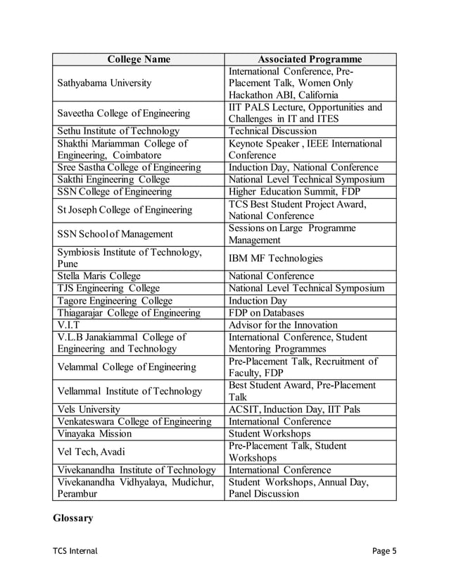 List of Colleges PDF
