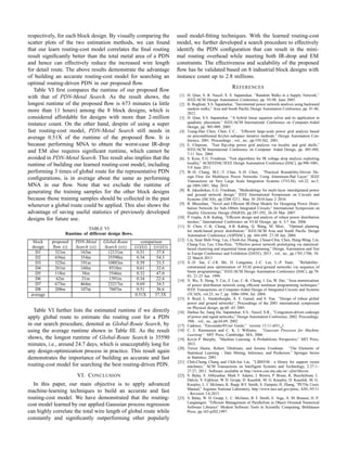 respectively, for each block design. By visually comparing the
scatter plots of the two estimation methods, we can found
that our learn routing-cost model correlates the ﬁnal routing
result signiﬁcantly better than the total metal area of a PDN
and hence can effectively reduce the increased wire length
for detail route. The above results demonstrate the advantage
of building an accurate routing-cost model for searching an
optimal routing-driven PDN in our proposed ﬂow.
Table VI ﬁrst compares the runtime of our proposed ﬂow
with that of PDN-Metal Search. As the result shows, the
longest runtime of the proposed ﬂow is 673 minutes (a little
more than 11 hours) among the 8 block designs, which is
considered affordable for designs with more than 2-million
instance count. On the other hand, despite of using a super
fast routing-cost model, PDN-Metal Search still needs in
average 0.51X of the runtime of the proposed ﬂow. It is
because performing MNA to obtain the worst-case IR-drop
and EM also requires signiﬁcant runtime, which cannot be
avoided in PDN-Metal Search. This result also implies that the
runtime of building our learned routing-cost model, including
performing 3 times of global route for the representative PDN
conﬁgurations, is in average about the same as performing
MNA in our ﬂow. Note that we exclude the runtime of
generating the training samples for the other block designs
because those training samples should be collected in the past
whenever a global route could be applied. This also shows the
advantage of saving useful statistics of previously developed
designs for future use.
TABLE VI
Runtime of different design ﬂows.
block proposed PDN-Metal Global-Route comparison
design ﬂow (i) Search (ii) Search (iii) (ii)/(i) (iii)/(i)
D1 321m 163m 12131m 0.51 37.8
D2 656m 354m 35590m 0.54 54.3
D3 325m 191m 10883m 0.59 33.5
D4 261m 160m 8510m 0.61 32.6
D5 118m 38m 5546m 0.32 47.0
D6 62m 21m 1391m 0.34 22.4
D7 673m 464m 23217m 0.69 34.5
D8 208m 107m 7607m 0.51 36.6
average 0.51X 37.3X
Table VI further lists the estimated runtime if we directly
apply global route to estimate the routing cost for a PDN
in our search procedure, denoted as Global-Route Search, by
using the average runtime shown in Table III. As the result
shows, the longest runtime of Global-Route Search is 35590
minutes, i.e., around 24.7 days, which is unacceptably long for
any design-optimization process in practice. This result again
demonstrates the importance of building an accurate and fast
routing-cost model for searching the best routing-driven PDN.
VI. CONCLUSION
In this paper, our main objective is to apply advanced
machine-learning techniques to build an accurate and fast
routing-cost model. We have demonstrated that the routing-
cost model learned by our applied Gaussian process regression
can highly correlate the total wire length of global route while
constantly and signiﬁcantly outperforming other popularly
used model-ﬁtting techniques. With the learned routing-cost
model, we further developed a search procedure to effectively
identify the PDN conﬁguration that can result in the mini-
mal routing overhead while meeting both IR-drop and EM
constraints. The effectiveness and scalability of the proposed
ﬂow has be validated based on 8 industrial block designs with
instance count up to 2.8 millions.
REFERENCES
[1] H. Qian, S. R. Nassif, S. S. Sapatnekar, ”Random Walks in a Supply Network,”
IEEE/ACM Design Automation Conference, pp. 93-98, June 2003.
[2] B. Boghrati, S.S. Sapatnekar, ”Incremental power network analysis using backward
random walks,” Asia and South Paciﬁc Design Automation Conference, pp. 41-46,
2012.
[3] H. Qian, S.S. Sapatnekar, ”A hybrid linear equation solver and its application in
quadratic placement,” IEEE/ACM International Conference on Computer-Aided
Design, pp. 905-909, 2005.
[4] Tsung-Hao Chen; Chen, C.C., ”Efﬁcient large-scale power grid analysis based
on preconditioned Krylov-subspace iterative methods,” Design Automation Con-
ference, 2001. Proceedings , vol., no., pp.559,562, 2001.
[5] E. Chiprout, ”Fast ﬂip-chip power grid analysis via locality and grid shells,”
IEEE/ACM International Conference on Computer Aided Design, pp. 485-488,
7-11 Nov. 2004.
[6] S. Kose, E.G. Friedman, ”Fast algorithms for IR voltage drop analysis exploiting
locality,” ACM/EDAC/IEEE Design Automation Conference (DAC), pp.996-1001,
5-9 June 2011.
[7] W.-H. Chang, M.C.-T. Chao, S.-H. Chen, ”Practical Routability-Driven De-
sign Flow for Multilayer Power Networks Using Aluminum-Pad Layer,” IEEE
Transactions on Very Large Scale Integration Systems (TVLSI), vol.22, no.5,
pp.1069,1081, May 2014
[8] R. Jakushokas, E.G. Friedman, ”Methodology for multi-layer interdigitated power
and ground network design,” IEEE International Symposium on Circuits and
Systems (ISCAS), pp.3208-3211, May 30 2010-June 2 2010.
[9] R. Bhooshan, ”Novel and Efﬁcient IR-Drop Models for Designing Power Distri-
bution Network for Sub-100nm Integrated Circuits,” International Symposium on
Quality Electronic Design (ISQED), pp.287-292, 26-28 Mar. 2007.
[10] P. Gupta, A.B. Kahng, ”Efﬁcient design and analysis of robust power distribution
meshes,” International Conference on VLSI Design, pp. 6, 3-7 Jan. 2006.
[11] H. Chen, C.-K. Cheng, A.B. Kahng, Q. Wang, M. Mori, ”Optimal planning
for mesh-based power distribution,” IEEE/ACM Asia and South Paciﬁc Design
Automation Conference (ASPDAC), pp. 444-449, 27-30 Jan. 2004.
[12] Liu, Sean Shih-Ying; Lee, Chieh-Jui; Huang, Chuan-Chia; Chen, Hung-Ming; Lin,
Chang-Tzu; Lee, Chia-Hsin, ”Effective power network prototyping via statistical-
based clustering and sequential linear programming,” Design, Automation and Test
in Europe Conference and Exhibition (DATE), 2013 , vol., no., pp.1701,1706, 18-
22 March 2013
[13] X.-D. Tan, C.-J.R. Shi, D. Lungeanu, J.-C. Lee, L.-P. Yuan, ”Reliability-
constrained area optimization of VLSI power/ground networks via sequence of
linear programmings,” IEEE/ACM Design Automation Conference (DAC), pp.78-
83, 21-25 Jun. 1999.
[14] X. Wu, X. Hong, Y. Cai, Z. Luo, C.-K. Cheng, J. Gu, W. Dai, ”Area minimization
of power distribution network using efﬁcient nonlinear programming techniques,”
IEEE Transactions on Computer-Aided Design of Integrated Circuits and Systems
(TCAD), vol.23, no.7, pp. 1086-1094, Jul. 2004.
[15] S. Boyd, L. Vandenberghe, A. E. Gamal, and S. Yun, ”Design of robust global
power and ground networks”, Proceedings of the 2001 international symposium
on Physical design, pp.60 -65 2001.
[16] Haihua Su; Jiang Hu; Sapatnekar, S.S.; Nassif, S.R., ”Congestion-driven codesign
of power and signal networks,” Design Automation Conference, 2002. Proceedings.
39th , vol., no., pp.64,69, 2002
[17] Cadence, ”Encounder®User Guide,” version 13.11-s031 1.
[18] C. E. Rasmussen and C. K. I. Williams. ”Gaussian Processes for Machine
Learning”. MIT Press, Cambridge, MA, 2006.
[19] Kevin P. Murphy, ”Machine Learning: A Probabilistic Perspective,” MIT Press,
2012.
[20] Trevor Hastie, Robert Tibshirani, and Jerome Friedman. ”The Elements of
Statistical Learning - Date Mining, Inference, and Prediction.” Springer Series
in Statistics, 2001.
[21] Chih-Chung Chang and Chih-Jen Lin, ”LIBSVM : a library for support vector
machines,” ACM Transactions on Intelligent Systems and Technology, 2:27:1–
27:27, 2011. Software available at http://www.csie.ntu.edu.tw/ cjlin/libsvm.
[22] S. Balay, S. Abhyankar, Mark F. Adams, J. Brown, P. Brune, K. Buschelman, L.
Dalcin, V. Eijkhout, W D. Gropp, D. Kaushik, M. G. Knepley, D. Kaushik, M. G.
Knepley, L. C McInnes, K. Rupp, B F. Smith, S. Zampini, H. Zhang, ”PETSc Users
Manual,” Argonne National Laboratory, http://www.mcs.anl.gov/petsc, ANL-95/11
- Revision 3.6,2015.
[23] S. Balay, W. D. Gropp, L. C. McInnes, B. F. Smith, E. Arge, A. M. Bruaset, H. P.
Langtangen, ”Efﬁcient Management of Parallelism in Object Oriented Numerical
Software Libraries” Modern Software Tools in Scientiﬁc Computing, Birkh¨auser
Press, pp.163-p202,1997.
 