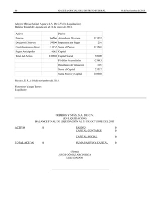 66 GACETA OFICIAL DEL DISTRITO FEDERAL 30 de Noviembre de 2015
Allegro México Model Agency S.A. De C.V.(En Liquidación)
Balance Inicial de Liquidación al 31 de enero de 2014.
Activo Pasivo
Bancos 66366 Acreedores Diversos 115132
Deudores Diversos 50500 Impuestos por Pagar 216
Contribuciones a favor 15932 Suma el Pasivo 115348
Pagos Anticipados 8062 Capital
Total del Activo 140860 Capital Social 50000
Pérdidas Acumuladas -23883
Resultados de Valuación -605
Suma el Capital 25512
Suma Pasivo y Capital 140860
México, D.F., a 10 de noviembre de 2015.
Florentino Vargas Torres
Liquidador
FORROS Y MÁS, S.A. DE C.V.
(EN LIQUIDACION)
BALANCE FINAL DE LIQUIDACIÓN AL 31 DE OCTUBRE DEL 2015
ACTIVO 0 PASIVO 0
CAPITAL CONTABLE 0
CAPITAL SOCIAL 0
TOTAL ACTIVO 0 SUMA PASIVO Y CAPITAL 0
(Firma)
JESÚS GÓMEZ ARCINIEGA
LIQUIDADOR
 