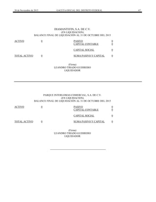 30 de Noviembre de 2015 GACETA OFICIAL DEL DISTRITO FEDERAL 67
DIAMANTEFIN, S.A. DE C.V.
(EN LIQUIDACION)
BALANCE FINAL DE LIQUIDACIÓN AL 31 DE OCTUBRE DEL 2015
ACTIVO 0 PASIVO 0
CAPITAL CONTABLE 0
CAPITAL SOCIAL 0
TOTAL ACTIVO 0 SUMA PASIVO Y CAPITAL 0
(Firma)
LEANDRO TIRADO GUERRERO
LIQUIDADOR
PARQUE INTERLOMAS COMERCIAL, S.A. DE C.V.
(EN LIQUIDACION)
BALANCE FINAL DE LIQUIDACIÓN AL 31 DE OCTUBRE DEL 2015
ACTIVO 0 PASIVO 0
CAPITAL CONTABLE 0
CAPITAL SOCIAL 0
TOTAL ACTIVO 0 SUMA PASIVO Y CAPITAL 0
(Firma)
LEANDRO TIRADO GUERRERO
LIQUIDADOR
 