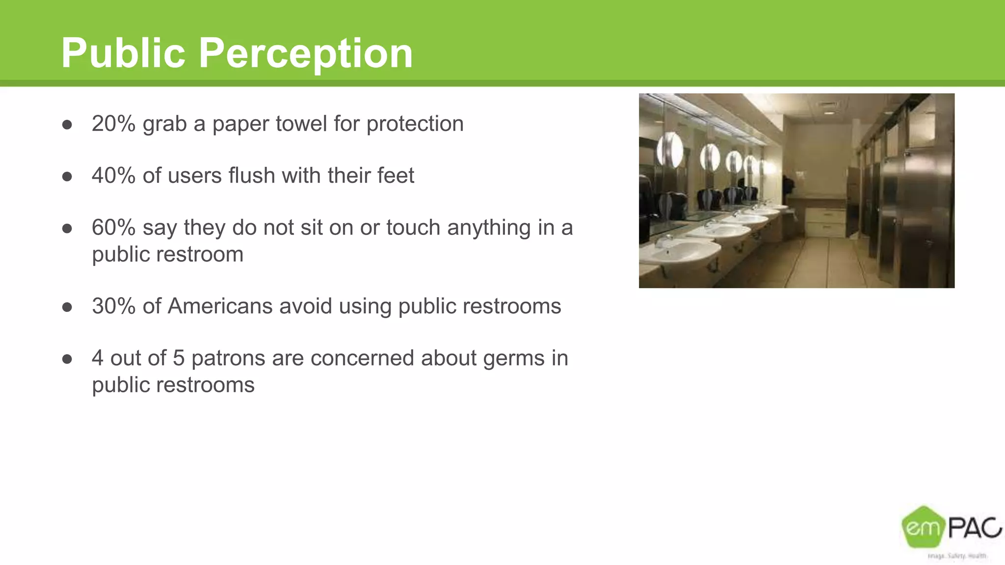 Public Perception
● 20% grab a paper towel for protection
● 40% of users flush with their feet
● 60% say they do not sit on or touch anything in a
public restroom
● 30% of Americans avoid using public restrooms
● 4 out of 5 patrons are concerned about germs in
public restrooms
 