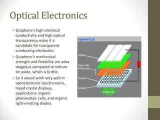 Optical Electronics
 Graphene's high electrical
conductivity and high optical
transparency make it a
candidate for transparent
conducting electrodes.
 Graphene's mechanical
strength and flexibility are adva
ntageous compared to indium
tin oxide, which is brittle.
 So it would work very well in
optoelectronic touchscreens,
liquid crystal displays,
applications: organic
photovoltaic cells, and organic
light-emitting diodes.
 