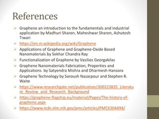 References
 Graphene an introduction to the fundamentals and industrial
application by Madhuri Sharon, Maheshwar Sharon, Ashutosh
Tiwari
 https://en.m.wikipedia.org/wiki/Graphene
 Applications of Graphene and Graphene-Oxide Based
Nanomaterials by Sekhar Chandra Ray
 Functionalization of Graphene by Vasilios Georgakilas
 Graphene Nanomaterials Fabrication, Properties and
Applications by Satyendra Mishra and Dharmesh Hansora
 Graphene Technology by Soroush Nazarpour and Stephen R.
Waite
 https://www.researchgate.net/publication/300223835_Literatu
re_Review_and_Research_Background
 https://graphene-flagship.eu/material/Pages/The-history-of-
graphene.aspx
 https://www.ncbi.nlm.nih.gov/pmc/articles/PMC6304494/
 