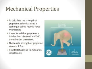 Mechanical Properties
To calculate the strength of
graphene, scientists used a
technique called Atomic Force
Microscopy.
It was found that graphene is
harder than diaomnd and 200
times harder then steel.
The tensile strength of graphene
exceeds 1 Tpa.
It is stretchable up to 20% of its
initial length
 