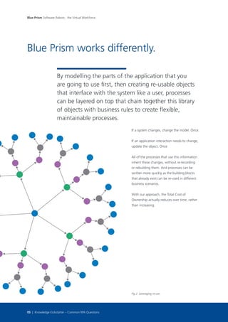 If a system changes, change the model. Once.
If an application interaction needs to change,
update the object. Once
All of the processes that use this information
inherit these changes, without re-recording
or rebuilding them. And processes can be
written more quickly as the building blocks
that already exist can be re-used in different
business scenarios.
With our approach, the Total Cost of
Ownership actually reduces over time, rather
than increasing.
Blue Prism works differently.
By modelling the parts of the application that you
are going to use first, then creating re-usable objects
that interface with the system like a user, processes
can be layered on top that chain together this library
of objects with business rules to create flexible,
maintainable processes.
Blue Prism Software Robots - the Virtual Workforce
05 | Knowledge Kickstarter – Common RPA Questions
Fig 2. Leveraging re-use
 