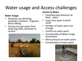 Community Based Water Resource Management PRESENTATION | PPT