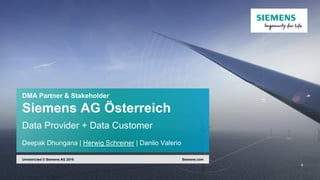 DMA Partner & Stakeholder
Siemens AG Österreich
Data Provider + Data Customer
Deepak Dhungana | Herwig Schreiner | Danilo Valerio
Siemens.comUnrestricted © Siemens AG 2016
 