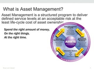 Asset Management is a structured program to deliver
defined service levels at an acceptable risk at the
least life-cycle cost of asset ownership.
What is Asset Management?
Brown and Caldwell 18
Spend the right amount of money,
On the right things,
At the right time.
 