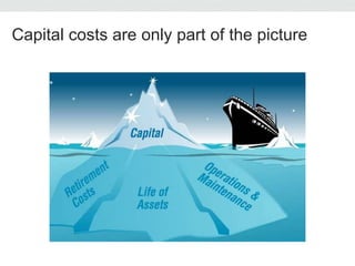 Capital costs are only part of the picture
 