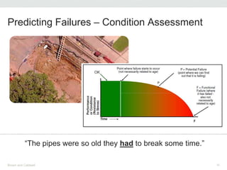 “The pipes were so old they had to break some time.”
Predicting Failures – Condition Assessment
Brown and Caldwell 35
 