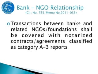 o Transactions between banks and
  related NGOs/foundations shall
  be covered with notarized
  contracts/agreements classified
  as category A-3 reports
 