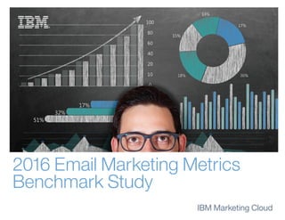 2016 Email Marketing Metrics
Benchmark Study
IBM Marketing Cloud
 