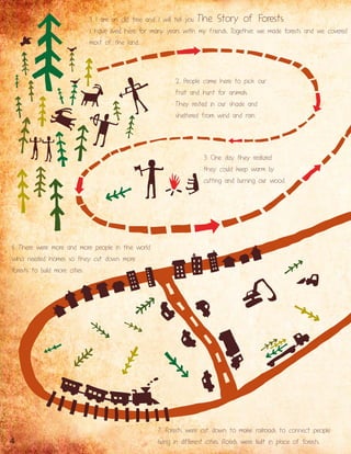 1. I am an old tree and I will tell you The Story of Forests.
I have lived here for many years with my friends. Together, we made forests and we covered
most of the land.
2. People came here to pick our
fruit and hunt for animals.
They rested in our shade and
sheltered from wind and rain.
3. One day, they realized
they could keep warm by
cutting and burning our wood.
6. There were more and more people in the world
who needed homes so they cut down more
forests to build more cities.
7. Forests were cut down to make railroads to connect people
living in different cities. Roads were built in place of forests.4
 