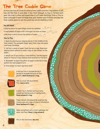 A cross section of a tree is called a tree cookie and the rings within it tell
how old the tree is and what it has lived through. A ring is formed each
year the tree is alive and sometimes it will have markings from a fire or
even a drought it went through that year. Gather your friends and play the
tree cookie game to see how good you are at reading a tree!
You Will Need:
a playing piece for each player (such as a pebble)
4 small pieces of paper with 1 through 4 written on them
a hat/bag in which to put the pieces of paper
How to Play:
1. Begin by placing your playing pieces in the middle of the
tree cookie. The youngest player goes first, then the game
continues clockwise.
2. Pull out a piece of paper from the hat or bag. Move your
playing piece outward as many rings as the number on the
paper.
3. Watch out! If you land on a tree marking, use the legend
below to find out if you have to move backward or forward.
4. Remember to place the piece of paper in the hat or bag
before the next player’s turn.
5. First player to reach the bark wins!
The Tree Cookie Game
A narrow ring is formed during a
period of drought because of slow
growth. Move backward 1 ring.
This is a scar left by a forest
fire. Lose a turn.
A wide ring is formed during a rainy
season period because of rapid growth.
Move outward 1 ring.
These tunnels are caused by wood-boring
insects and are a sign of insect infestation.
Move backward 2 rings.
Xylem and phloem are a tree’s pathways for
water and food. Move 1 ring outward.
This is the tree bark. You win!
6
 