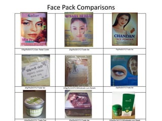Face Pack Comparisons
100g/Rs50/OTC/Own Retail Outlet 20g/Rs35/OTC/Trade fair 75g/Rs50/OTC/Trade fair
20g/Rs20/OTC/Trade fair 100g/Rs15/OTC/Wholesale cum Retails 20g/Rs35/OTC/Trade fair
100g/Rs20/OTC/ Trade Fair 20g/Rs32/OTC/Trade fair 100g/Rs15/OTC/Wholesale cum Retail
 