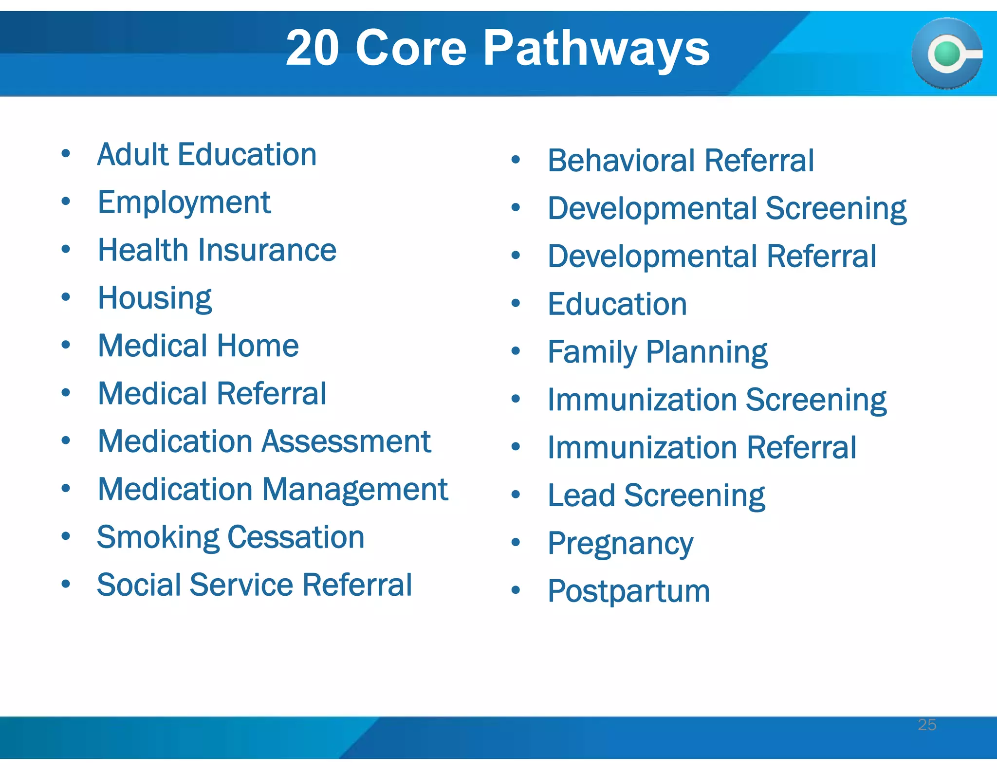 25
20 Core Pathways
• Adult Education
• Employment
• Health Insurance
• Housing
• Medical Home
• Medical Referral
• Medication Assessment
• Medication Management
• Smoking Cessation
• Social Service Referral
• Behavioral Referral
• Developmental Screening
• Developmental Referral
• Education
• Family Planning
• Immunization Screening
• Immunization Referral
• Lead Screening
• Pregnancy
• Postpartum
 