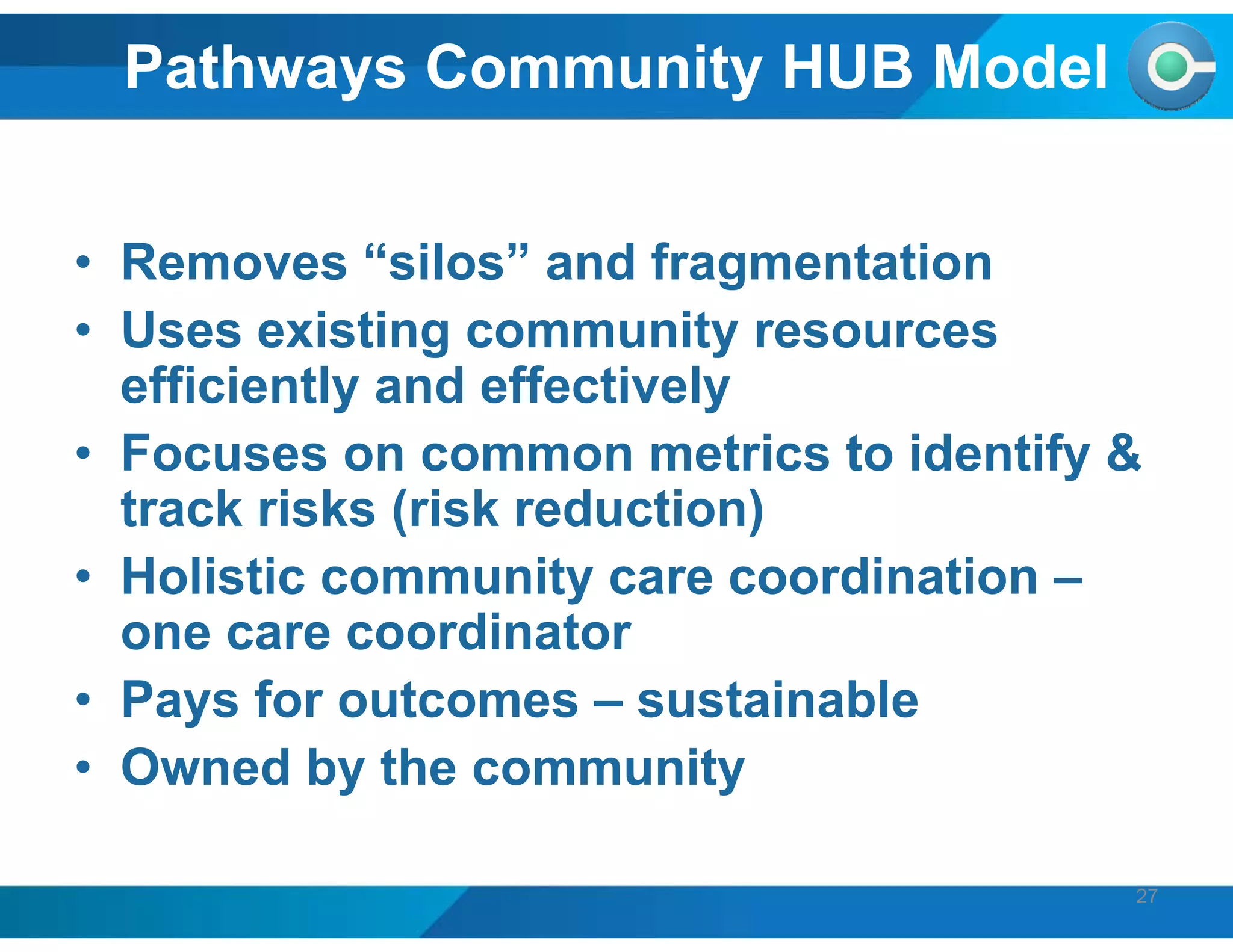 Pathways Community HUB Model
• Removes “silos” and fragmentation
• Uses existing community resources
efficiently and effectively
• Focuses on common metrics to identify &
track risks (risk reduction)
• Holistic community care coordination –
one care coordinator
• Pays for outcomes – sustainable
• Owned by the community
27
 