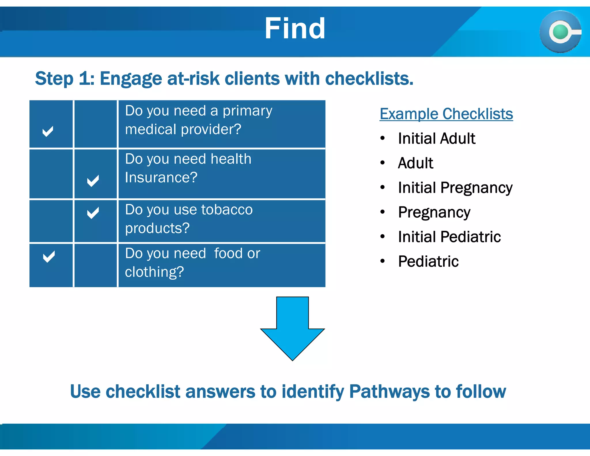 8
Find

Do you need a primary
medical provider?

Do you need health
Insurance?
 Do you use tobacco
products?
 Do you need food or
clothing?
Step 1: Engage at-risk clients with checklists.
Example Checklists
• Initial Adult
• Adult
• Initial Pregnancy
• Pregnancy
• Initial Pediatric
• Pediatric
Use checklist answers to identify Pathways to follow
 