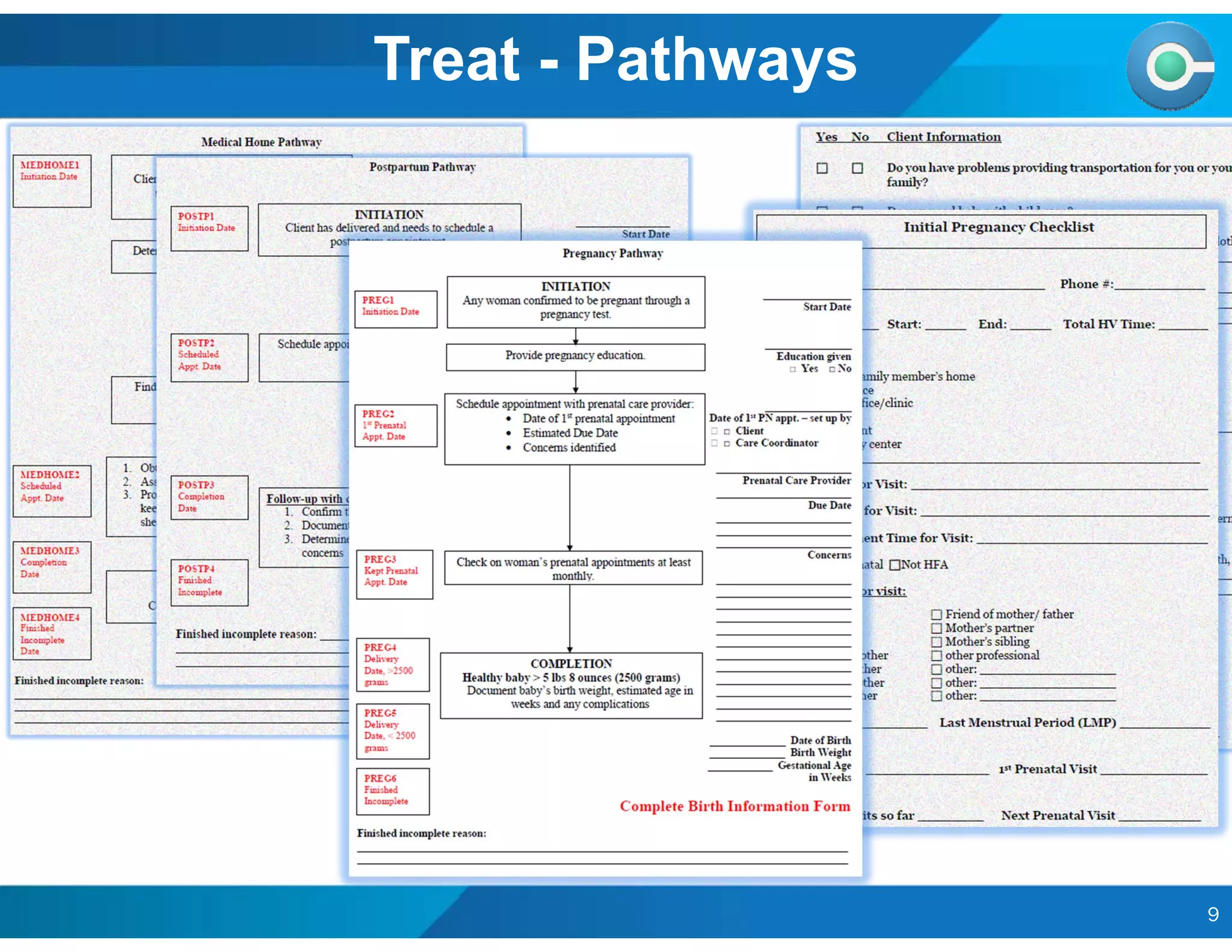 9
Treat - Pathways
 