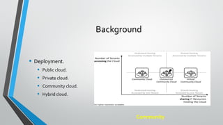 Load Balancing In Cloud Computing newppt | PPT