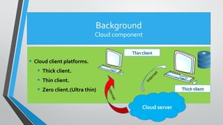 Load Balancing In Cloud Computing newppt | PPT
