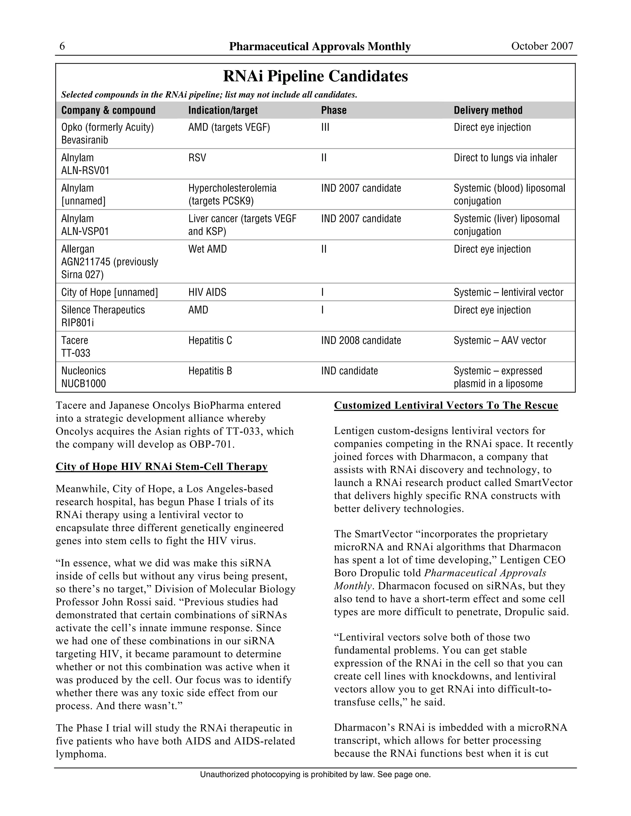 6 Pharmaceutical Approvals Monthly October 2007
Unauthorized photocopying is prohibited by law. See page one.
RNAi Pipeline Candidates
Selected compounds in the RNAi pipeline; list may not include all candidates.
Company & compound Indication/target Phase Delivery method
Opko (formerly Acuity)
Bevasiranib
AMD (targets VEGF) III Direct eye injection
Alnylam
ALN-RSV01
RSV II Direct to lungs via inhaler
Alnylam
[unnamed]
Hypercholesterolemia
(targets PCSK9)
IND 2007 candidate Systemic (blood) liposomal
conjugation
Alnylam
ALN-VSP01
Liver cancer (targets VEGF
and KSP)
IND 2007 candidate Systemic (liver) liposomal
conjugation
Allergan
AGN211745 (previously
Sirna 027)
Wet AMD II Direct eye injection
City of Hope [unnamed] HIV AIDS I Systemic – lentiviral vector
Silence Therapeutics
RIP801i
AMD I Direct eye injection
Tacere
TT-033
Hepatitis C IND 2008 candidate Systemic – AAV vector
Nucleonics
NUCB1000
Hepatitis B IND candidate Systemic – expressed
plasmid in a liposome
Tacere and Japanese Oncolys BioPharma entered
into a strategic development alliance whereby
Oncolys acquires the Asian rights of TT-033, which
the company will develop as OBP-701.
City of Hope HIV RNAi Stem-Cell Therapy
Meanwhile, City of Hope, a Los Angeles-based
research hospital, has begun Phase I trials of its
RNAi therapy using a lentiviral vector to
encapsulate three different genetically engineered
genes into stem cells to fight the HIV virus.
“In essence, what we did was make this siRNA
inside of cells but without any virus being present,
so there’s no target,” Division of Molecular Biology
Professor John Rossi said. “Previous studies had
demonstrated that certain combinations of siRNAs
activate the cell’s innate immune response. Since
we had one of these combinations in our siRNA
targeting HIV, it became paramount to determine
whether or not this combination was active when it
was produced by the cell. Our focus was to identify
whether there was any toxic side effect from our
process. And there wasn’t.”
The Phase I trial will study the RNAi therapeutic in
five patients who have both AIDS and AIDS-related
lymphoma.
Customized Lentiviral Vectors To The Rescue
Lentigen custom-designs lentiviral vectors for
companies competing in the RNAi space. It recently
joined forces with Dharmacon, a company that
assists with RNAi discovery and technology, to
launch a RNAi research product called SmartVector
that delivers highly specific RNA constructs with
better delivery technologies.
The SmartVector “incorporates the proprietary
microRNA and RNAi algorithms that Dharmacon
has spent a lot of time developing,” Lentigen CEO
Boro Dropulic told Pharmaceutical Approvals
Monthly. Dharmacon focused on siRNAs, but they
also tend to have a short-term effect and some cell
types are more difficult to penetrate, Dropulic said.
“Lentiviral vectors solve both of those two
fundamental problems. You can get stable
expression of the RNAi in the cell so that you can
create cell lines with knockdowns, and lentiviral
vectors allow you to get RNAi into difficult-to-
transfuse cells,” he said.
Dharmacon’s RNAi is imbedded with a microRNA
transcript, which allows for better processing
because the RNAi functions best when it is cut
 
