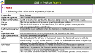 Python View Data Frame In Gui d1c70870-58fb-4da8-ae54-28d1c44a7347.pptx