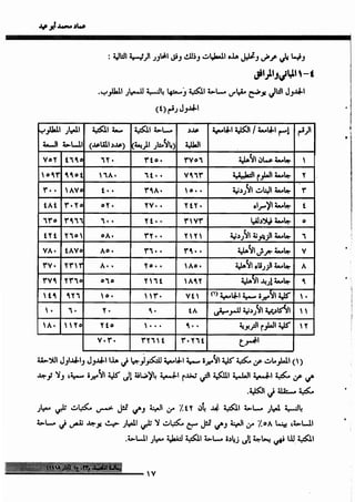 واقع مكتبات الجامعات الأهلية ومعايير الاعتماد_عماد ابوعيد