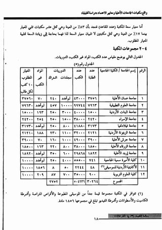 واقع مكتبات الجامعات الأهلية ومعايير الاعتماد_عماد ابوعيد