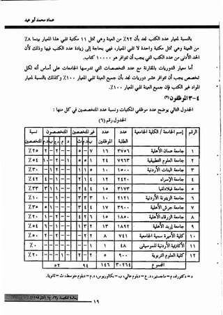واقع مكتبات الجامعات الأهلية ومعايير الاعتماد_عماد ابوعيد